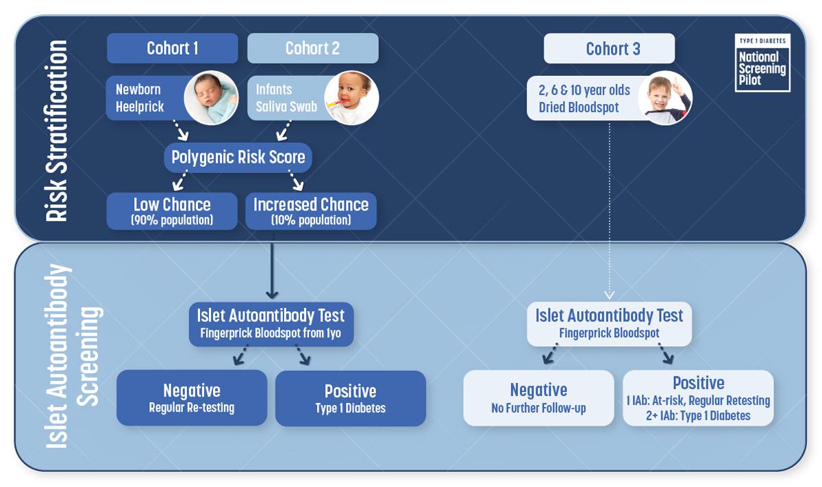 big outcomes image